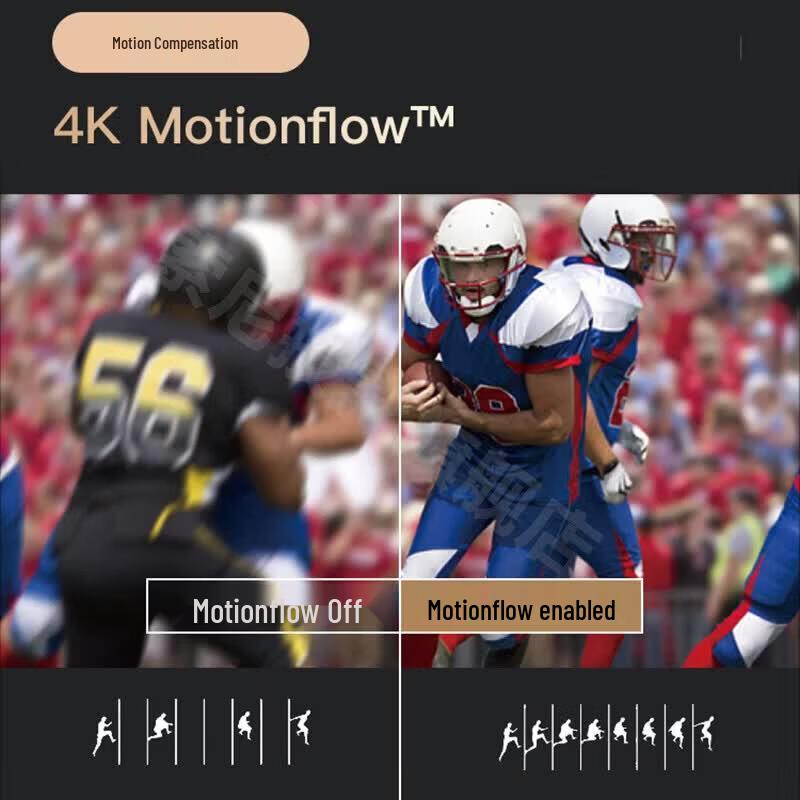 Sony VPL-XW5000 Настоящий 4K Лазерный Проектор для Домашнего Кинотеатра (Китайская версия)