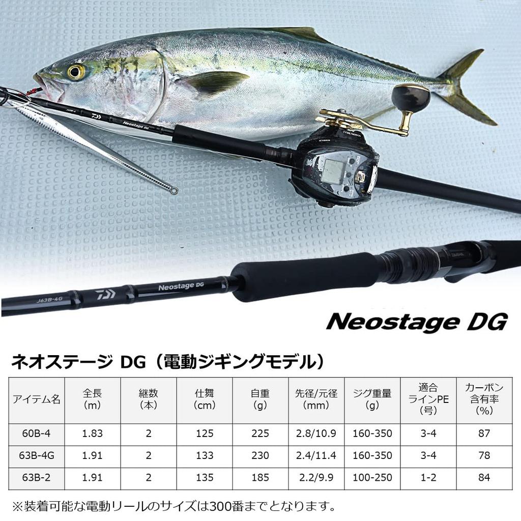 Daiwa Neostage DG Electric Jigging 60B-4 Черный