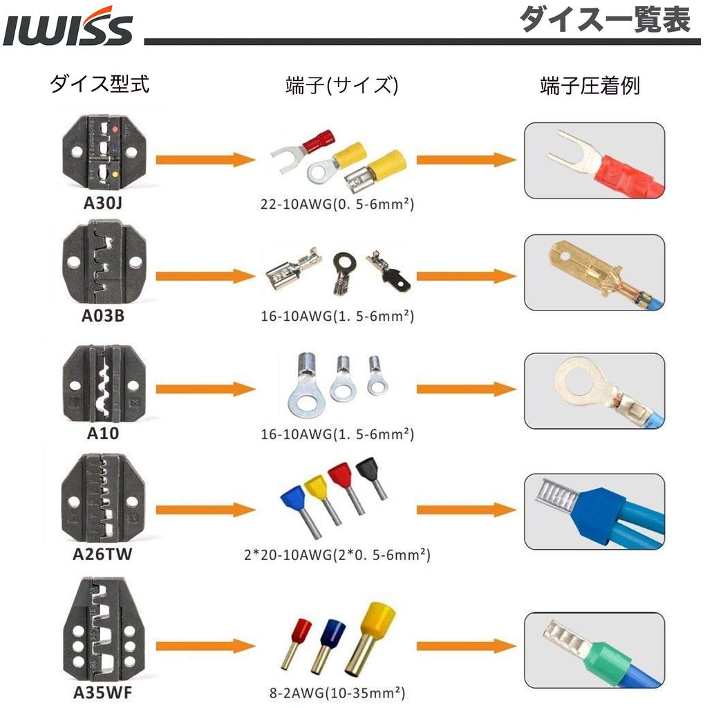 IWISS Tool Replaceable Open Bare Insulated Bar Terminals Multi-Crimp Set, Dies, Barrel, Terminals, Terminals, KIT-30J-0626