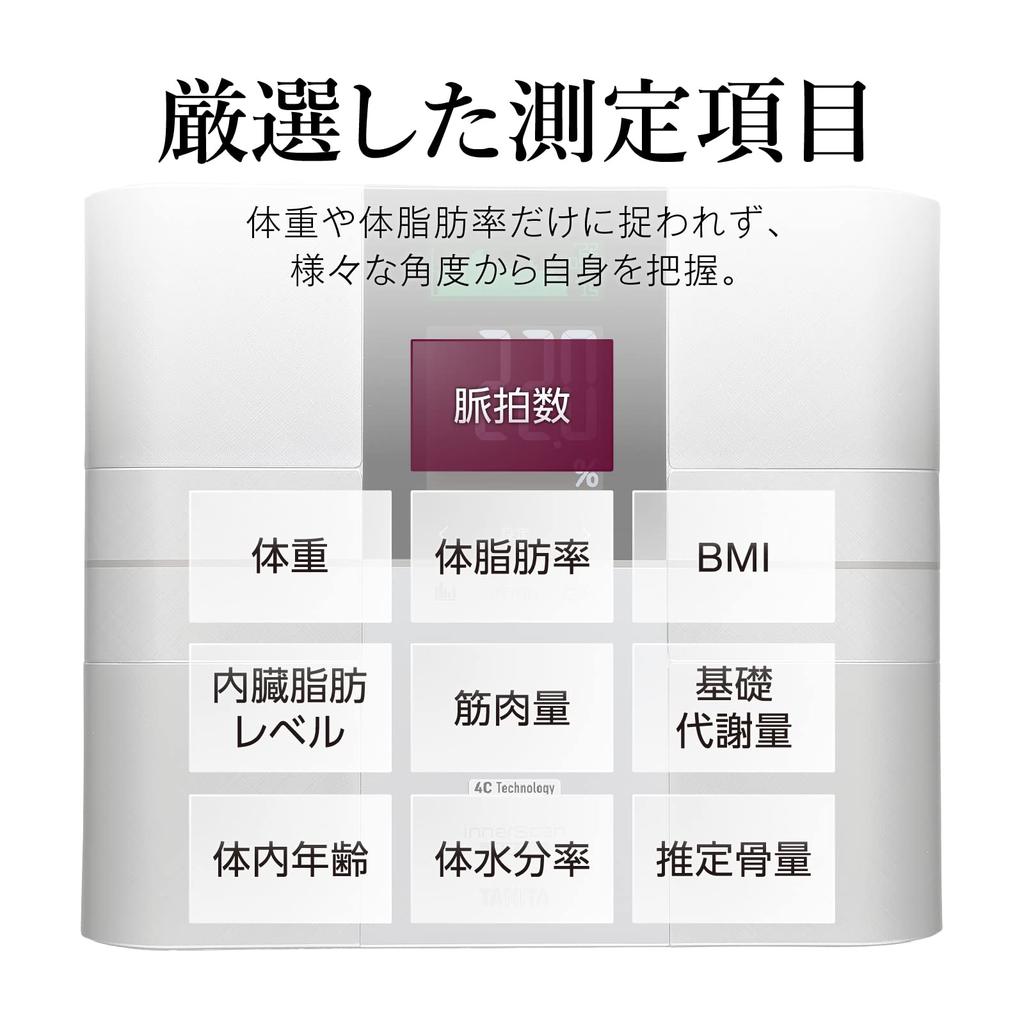 Body Composition Monitor Inner Scan Dual Weight Scale RD-504 (Silver)