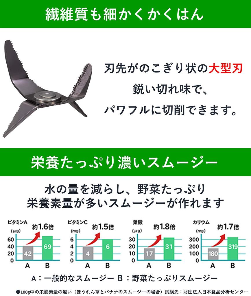 Миксер Panasonic с книгой рецептов, черный, твердый титановый резак для покрытия 1000 мл 2-в-1 (миксер/мельница) MX-X501-N