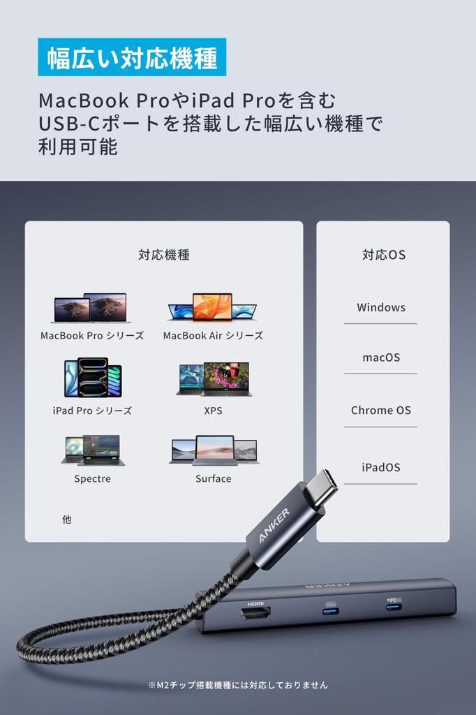 Anker PowerExpand 6-в-1 Ethernet-хаб с PD 65 Вт, портом USB-C, портом HDMI 4K, портом Ethernet 1 Гбит/с и портами USB 3.0 для MacBook Pro, MacBook Air и