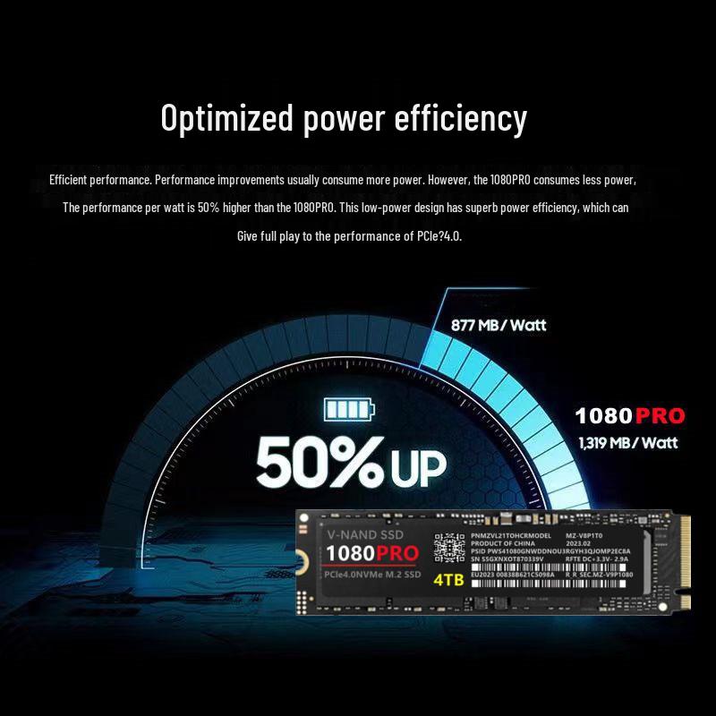 PCIe 4.0 NVMe 1080PRO M.2 SSD - Варианты 1 ТБ, 2 ТБ, 4 ТБ