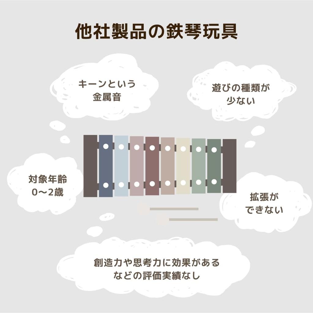 Роллинг Брокен Глокеншпиль Музыкальная развивающая игрушка 1 год Сборные блоки Наслаждайтесь звуком Монтессори E-TOO для детей [мальчики, девочки, младенцы,