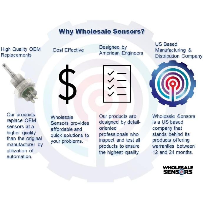 Replacement for Frigidaire 316490001-12 Month Warranty - Oven Temperature Probe