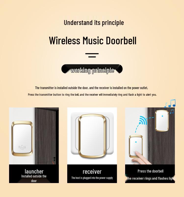 Wireless Self-Powered Doorbell, Waterproof, Long-Range, Electronic Remote Bell, Ideal for Home & Elderly Use.