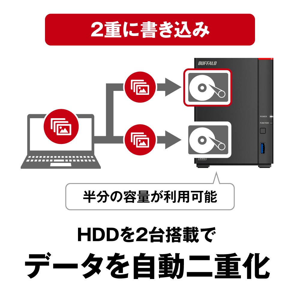 Сетевой HDD Buffalo LinkStation LS720D/N, Механический жесткий диск, 2 отсека, 4 ТБ, LS720D0402/N