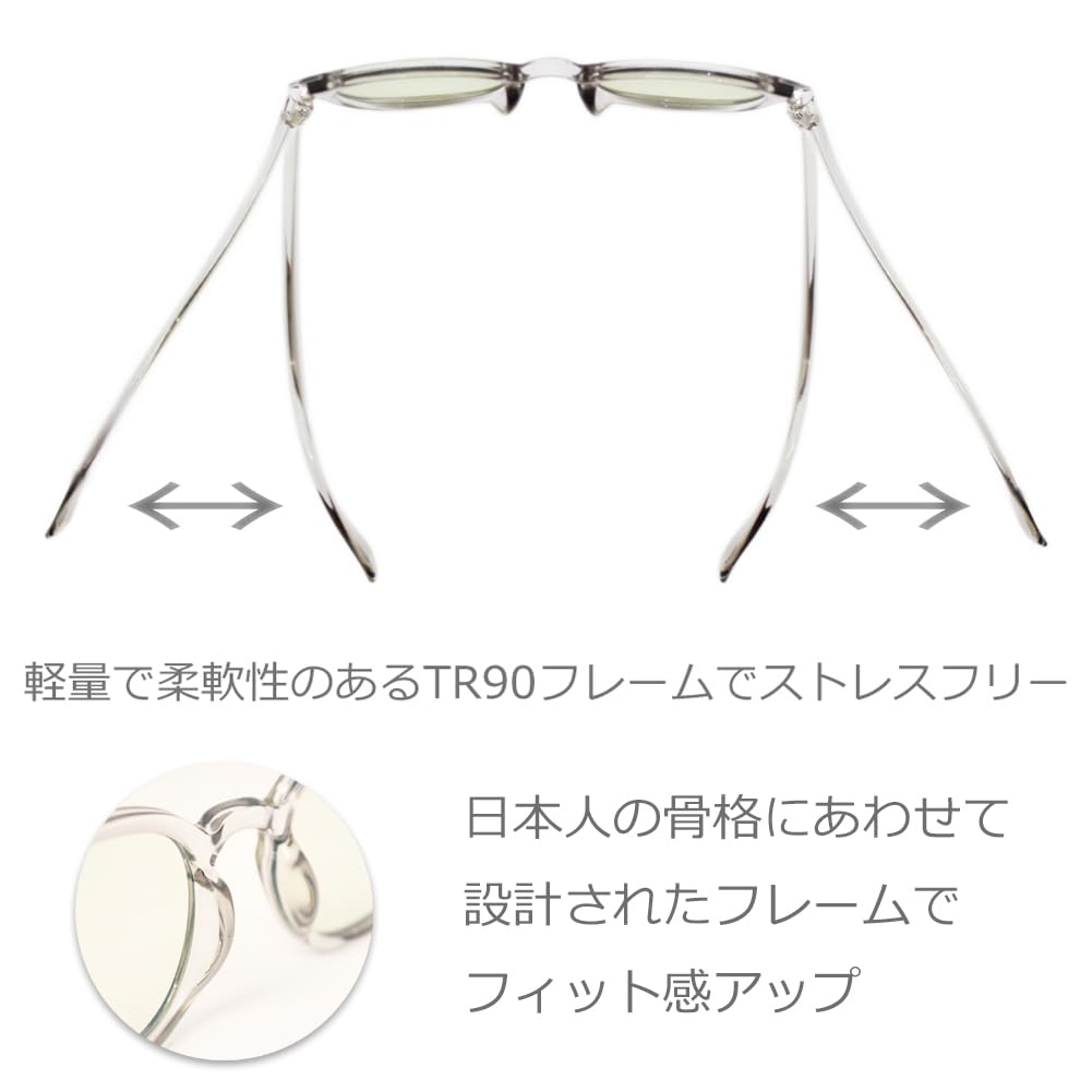 Солнцезащитные очки Blue Light Cutting Glasses Стильные очки Wellington Boston Wayfarer Сделано в Японии Прозрачные легкие цветные очки Drive PC