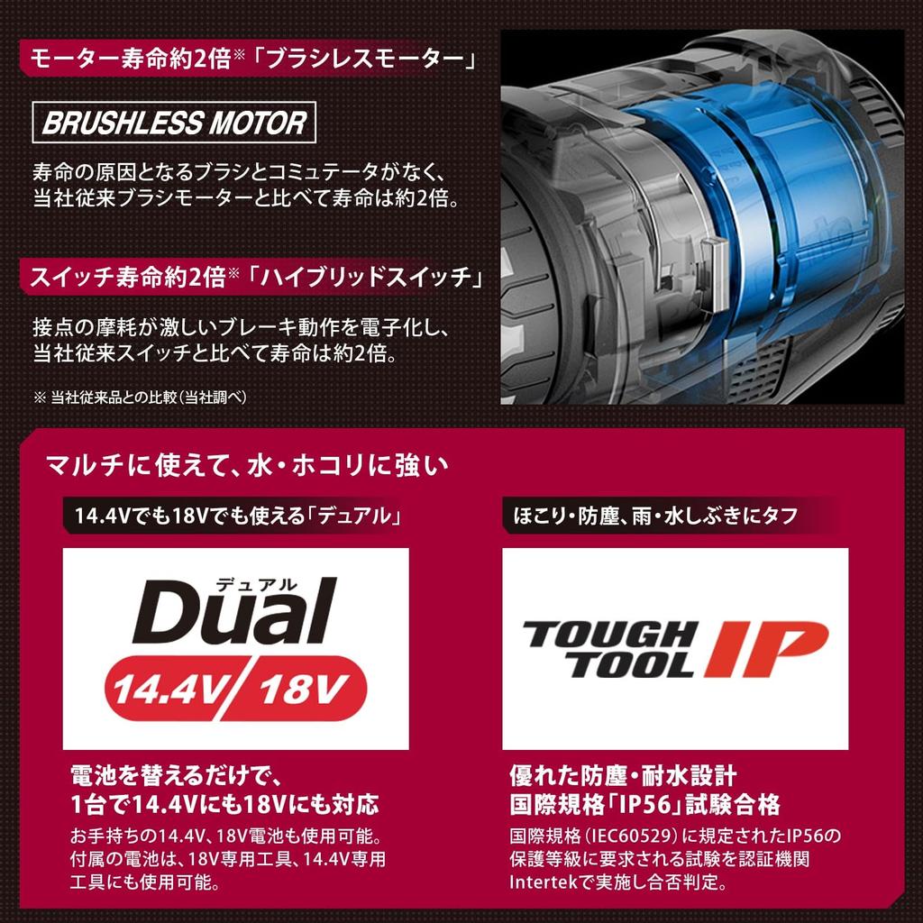 Panasonic Cordless Impact Battery Pack X and Dual with Compact 143mm Overall Black Wrench, 18V, 5.0Ah 2, Charger, Case, (Compatible 14.4V/18V),
