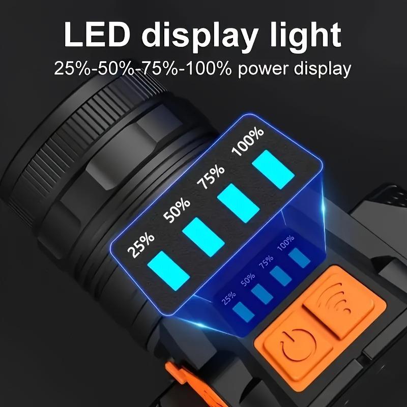 Перезаряжаемые светодиодные налобные фонари 3 режима освещения регулируемое фокусное расстояние USB подходят для кемпинга, охоты, рыбалки, пеших прогулок и исследования на открытом воздухе