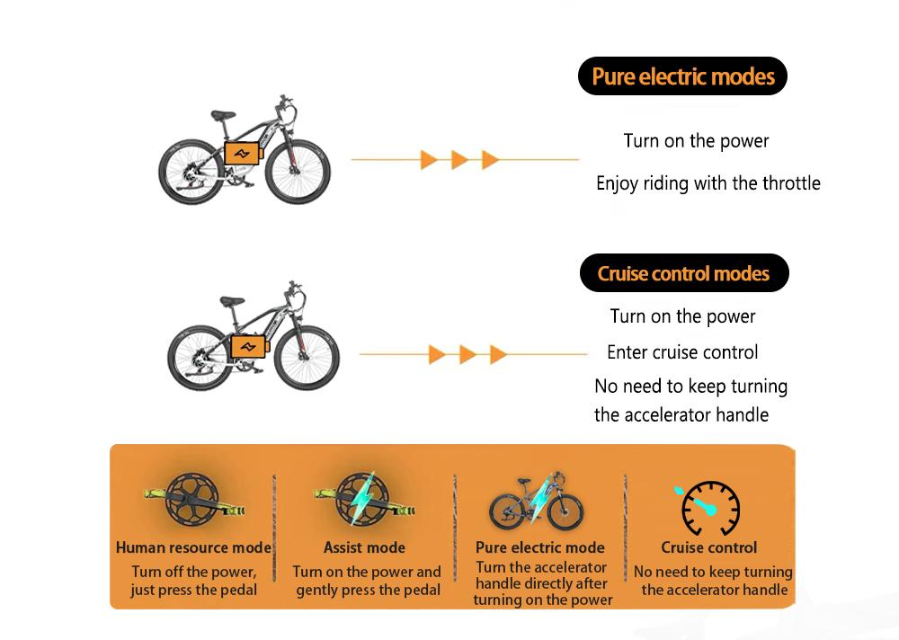 Электровелосипед Nathaniel SYR03 27,5 48V1000W электрический велосипед 45 Ач большая емкость съемный литиевый аккумулятор Ebike