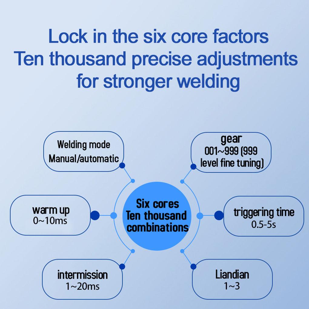 Dual Farad Spot Welder Battery Spot Welder Portable Spot Welder Farad Spot Welder Spot Welder
