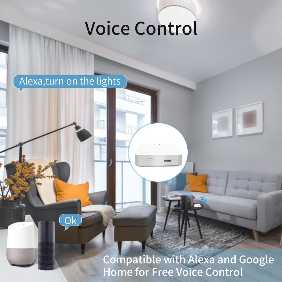 Tuya Multi Mode ZigBee Bluetooth WiFi Gateway Hub Wireless Smart Home Remote Controller Bridge Works With Alexa Google Home