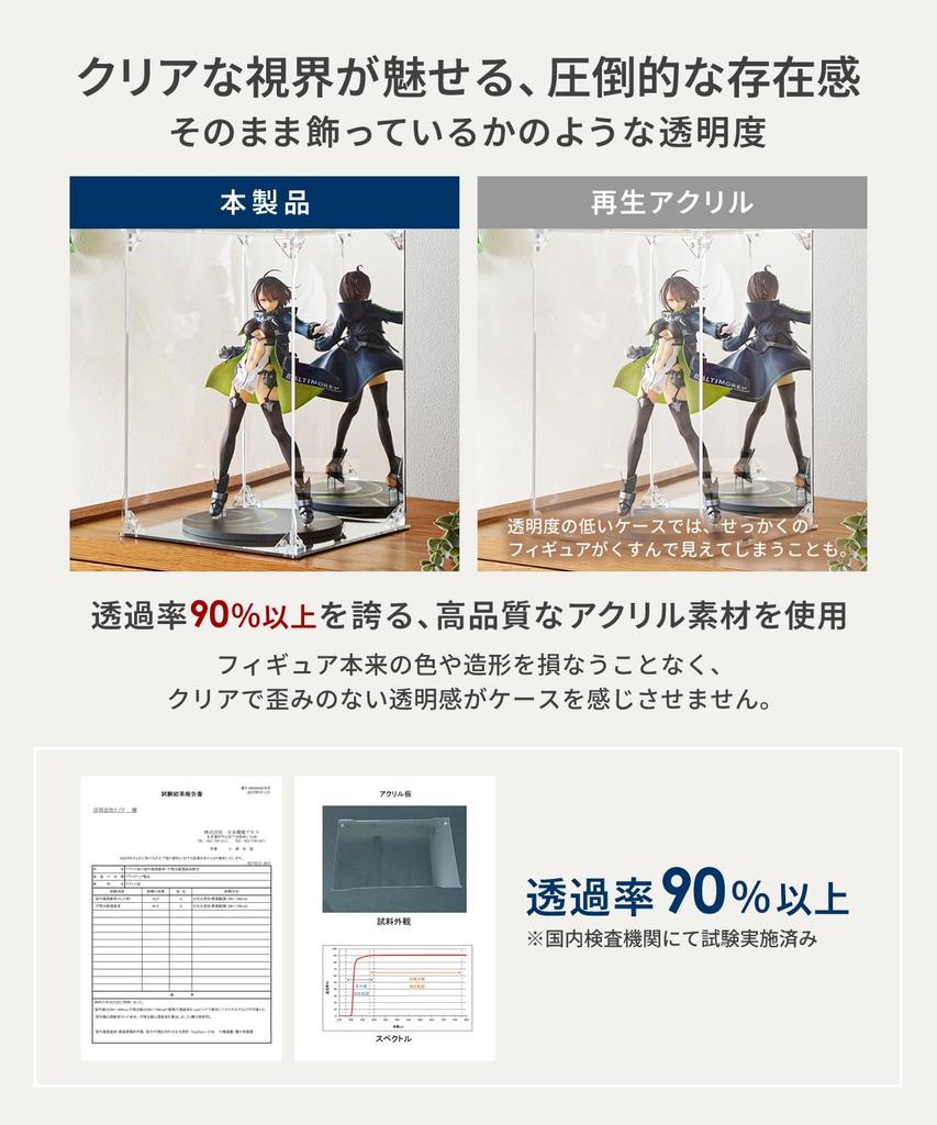 UV Protection Figure Case with Mirrored Base and Designed for Figure Acrylic with Magnetic Front Clear Collectible HYPE Official and Mirrored Interior