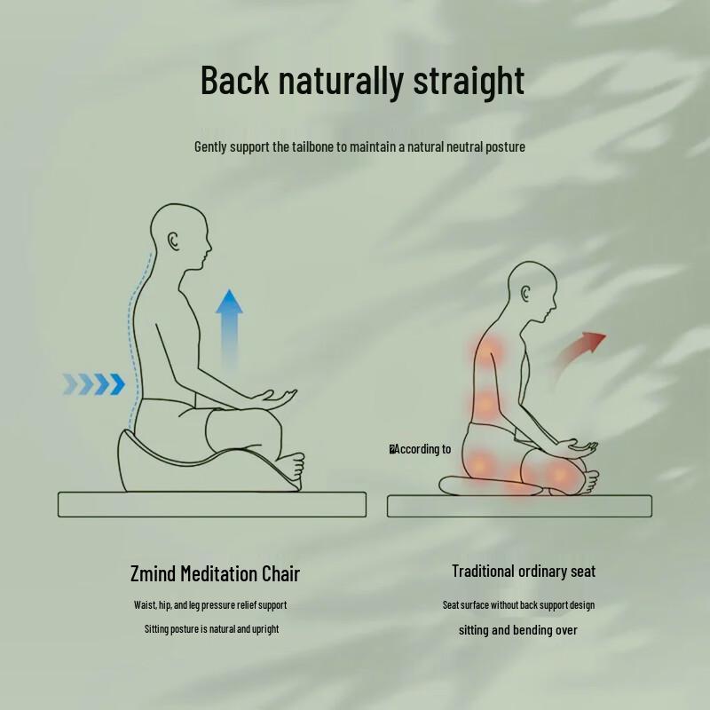 LERAVAN Meditation and Massage Cushion