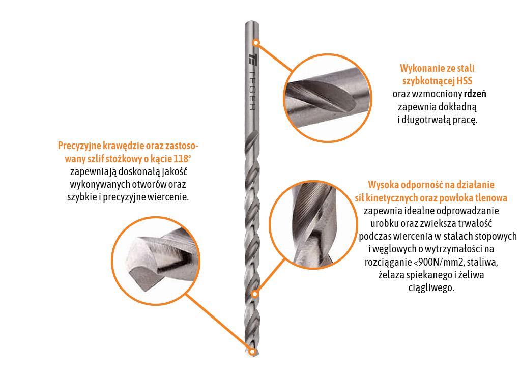 Wiertło Do Metalu Hss - Przedłużane (Din 340) 3.5/112 Mm / Teger