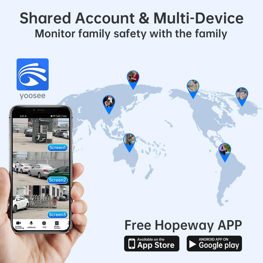 Triple-Lens Triple-Screen WiFi Surveillance Camera, Auto-Tracking IP Security Cam