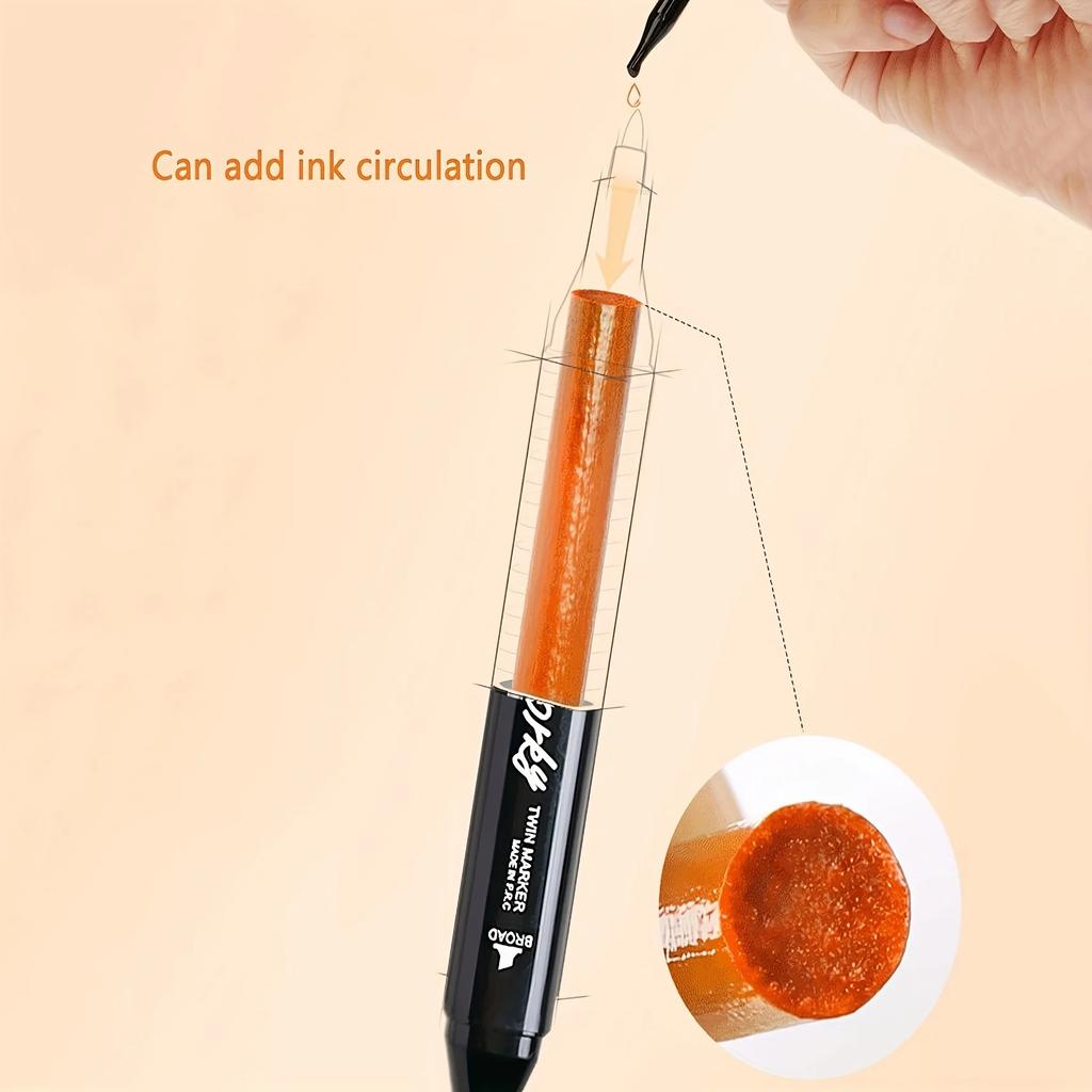 24pcs-Colors Alcohol Markers Dual Tip Permanent Art Markers for Coloring,Illustrations,and Sketching,Manga Markers Kids adult