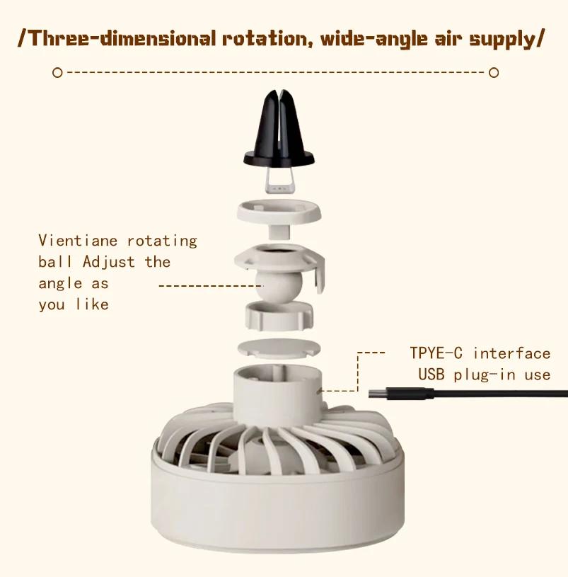2025 НОВЫЙ Маленький вентилятор для крепления в автомобиль USB Маленький электрический вентилятор для воздуховыпускного отверстия автомобиля Сильный ветер Прохладный Цветной свет Вентилятор Автомобильные принадлежности
