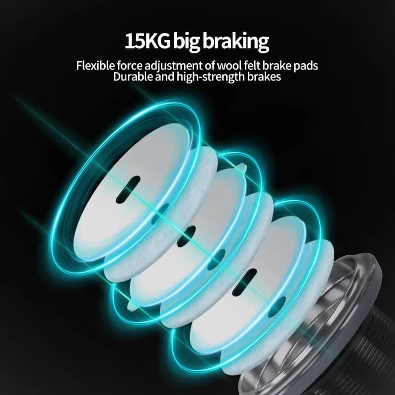 DEUKIO Новая цельнометаллическая катушка для морской рыбалки со спиннингом 2000-7000 3+1BB 5.2:1 супер большое сопротивление 15 кг 6 моделей опциональное водонепроницаемое колесо