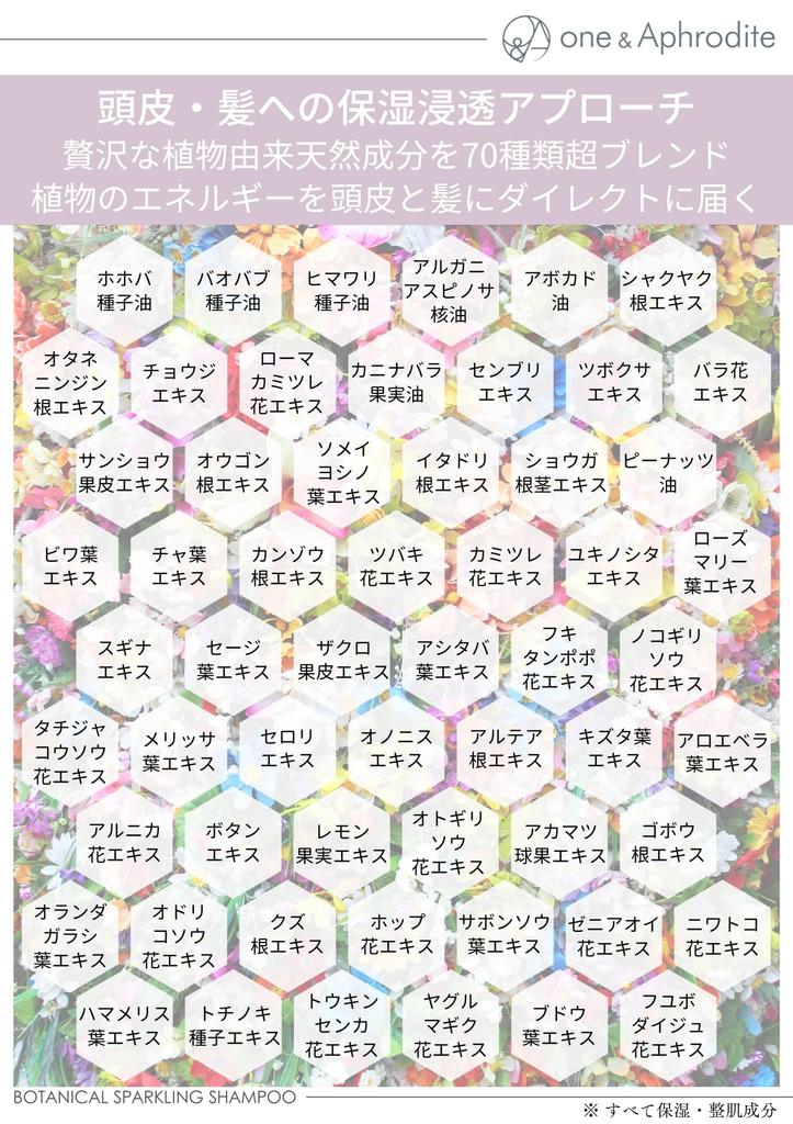 Шампунь Botanical Sparkling с супервысокой концентрацией, газированный шампунь, увлажняющая сыворотка для вьющихся волос, уход за кожей головы one&Aphrodite 9000