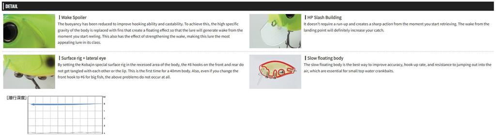 OSP Co Buzzn' 40 Mm 7.2 Grams Floating Lure T-04 (0010)