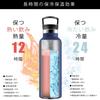 YANGYAO 750ML Stainless Steel Water Bottle, Insulated, Vacuum Insulated, Seamless, Double-Walled, Wide Mouth, Straw Included, Carbonated Drinks Compat