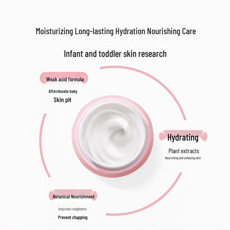 Red Elephant Kids Hydrating Moisturizing Cream