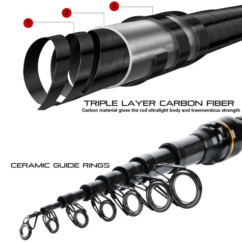 Fishing Rod Telescopic Spinning Reels 13+1BB with Spare Coil Combo Carp Rods Sets Saltwater Pesca