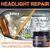 Полировка фар автомобиля Восстановление фар Удаление царапин на фарах Ремонт Очищающая паста Удаление окисления Полироль для фар Жидкость
