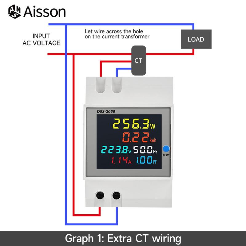 6IN1 Din Rail Display Smart Energy Meter 110V 220V 380V 100A AC Monitor Voltage Current Power Frequency Power Factor VOLT AMP