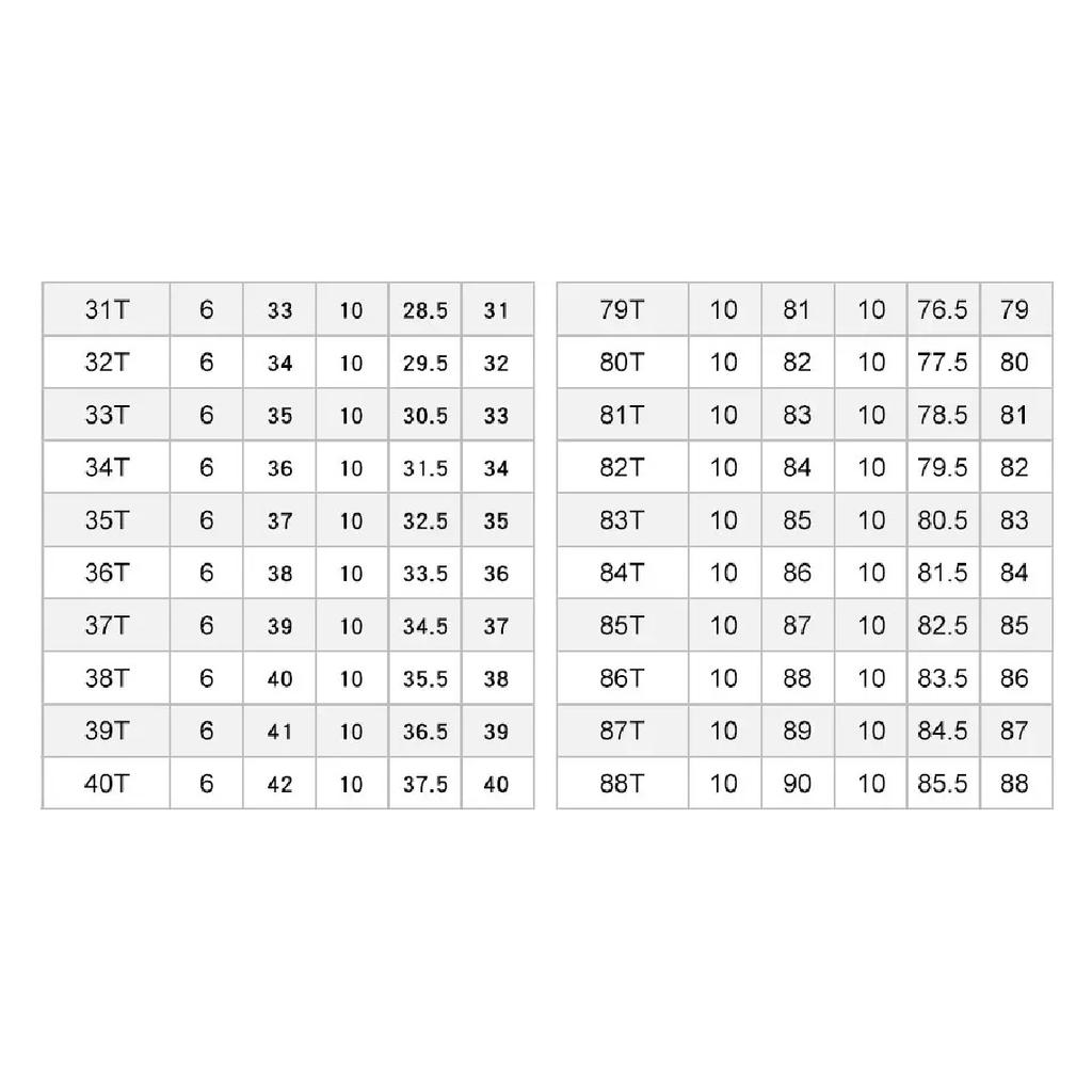 Прямозубая шестерня 1M-81T/82T/83T/84T/85T/86T/87T/88T/89T/90T SC45# Углеродистая сталь Цилиндрическая шестерня Аксессуары для трансмиссии