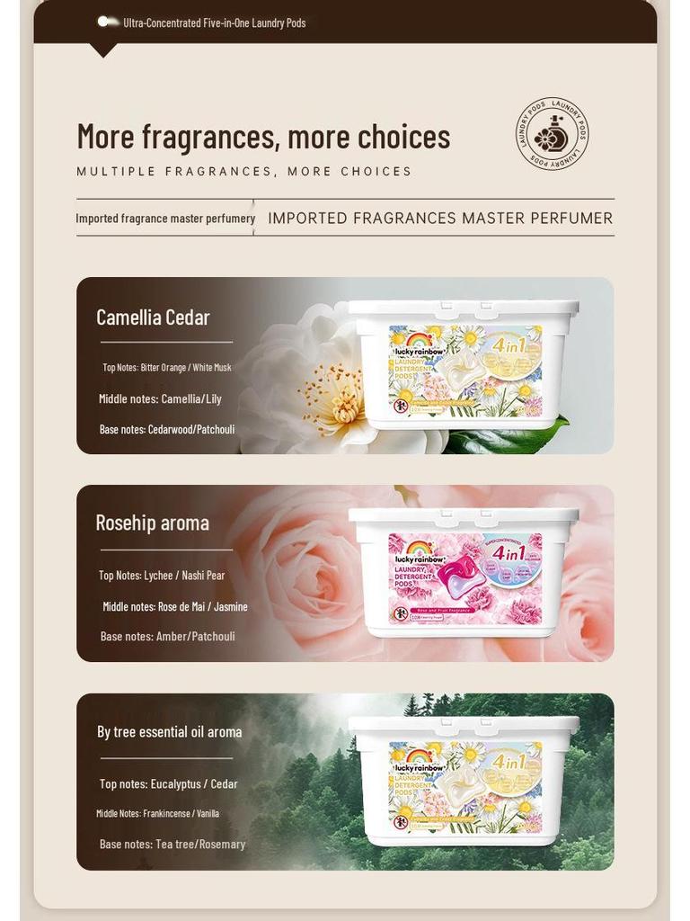 International Brand Antibacterial Laundry Pods with Soft Lasting Fragrance, 20g Scent Beads, Large Weight