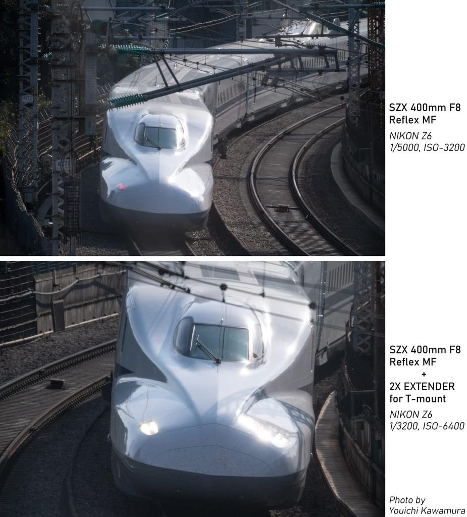 Tokina Телеобъектив-зеркальник SZX 400 мм F8 Reflex MF КОМПЛЕКТ ЭКСТЕНДЕРА 2X Байонет Sony E Ручная фокусировка 640562 &