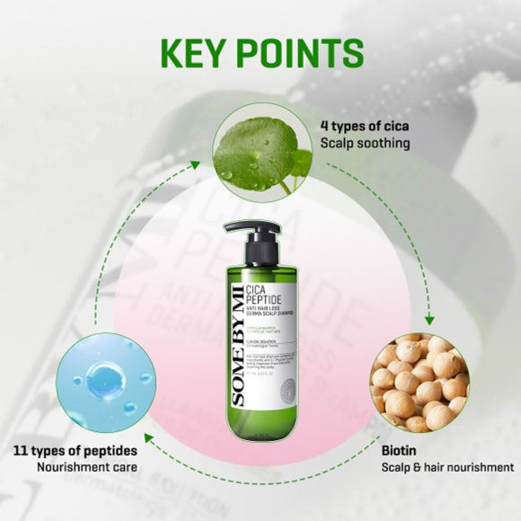 SOME BY MI Cica Peptide Набор для ухода за кожей головы и кожей головы против выпадения волос (2 варианта)