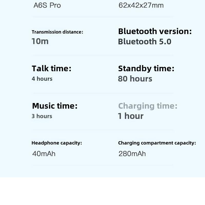 Новая беспроводная внутриканальная гарнитура TWS5.0 Mini Sports с цифровым дисплеем Bluetooth