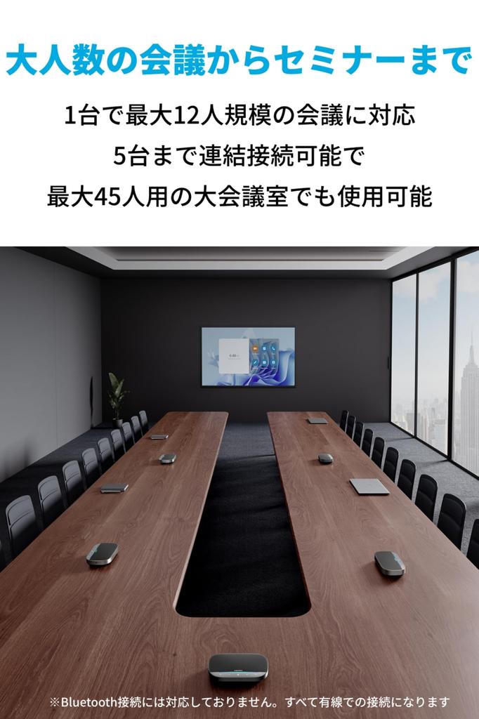 AnkerWork SR500 Speakerphone Conference Microphone Speaker AI Noise Canceling VoiceRadar Equipped Deep Learning 5 Units Can Be Connected Supports Up