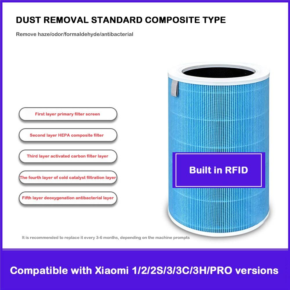 Durable Filter Element 1/2/3 2SPRO Air Filters Carbon New Air Filter  For Xiaomi Mi