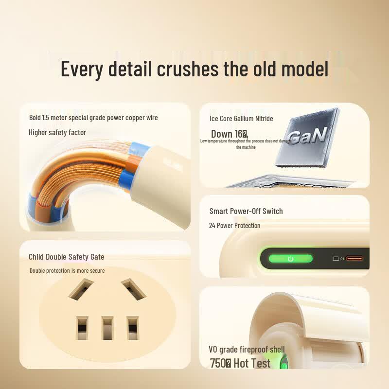 TURAS Little Cloud Air 45W GaN USB-C Power Strip CN plug (adapter included)