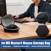 Сумка для хранения мыши для MX Master 4 Дорожный чехол Сумка для мыши Мыши Водонепроницаемый защитный чехол для MX Master 4