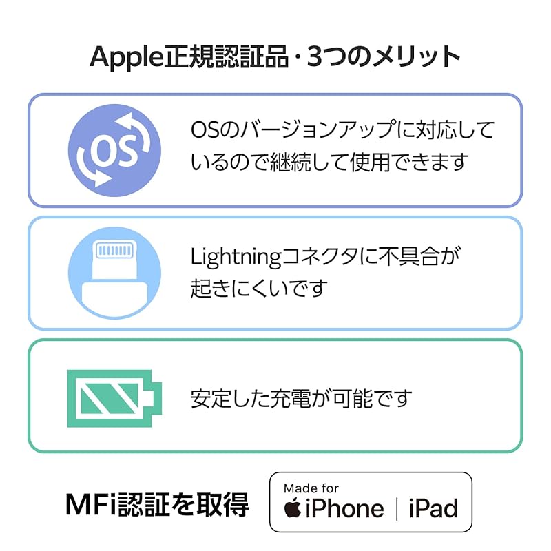 ELECOM USB Type-C Cable 2in1 Type-C + Lightning Conversion Cable 2m PD Compatible [MFi Official Certified Product] White [iPhone 16 Series