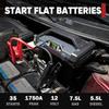 Пуско-зарядное устройство 1750A 12V с компрессором 60W, двусторонней быстрой зарядкой, литиевым аккумулятором, бустер для бензиновых двигателей 7.5L или дизельных 5.5L
