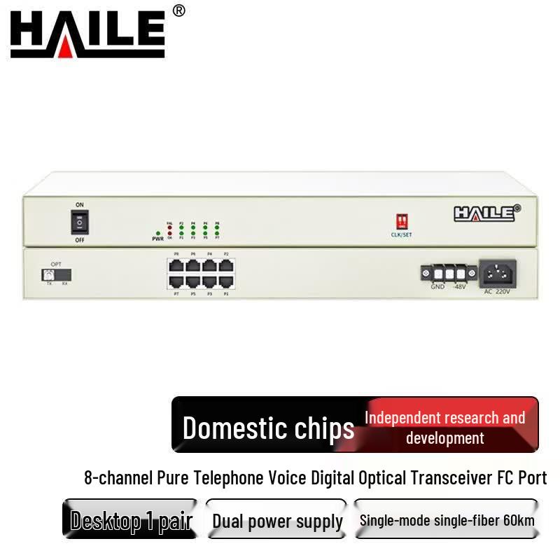 Серия цифровых оптоволоконных мультиплексоров Haile