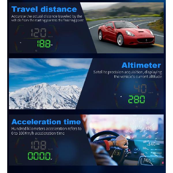 HUD Проекционный дисплей для автомобилей 2025 Новый Универсальный Цифровой GPS Спидометр Светодиодный Дисплей со Скоростью в Милях в Час Компас Предупреждение о Превышении Скорости Усталость за Рулем