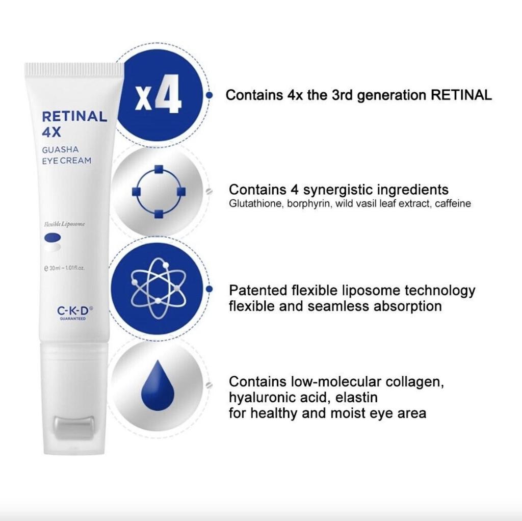 Крем для кожи вокруг глаз CKD Retinal 4X Guasha – интенсивный уход за морщинами и лифтинг (30мл)