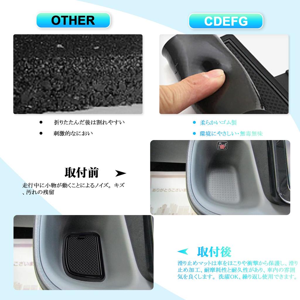 CDEFG Set for New Toyota Sienta Interior Rubber Floor Pocket Door Slot PVC Noise Rubber Floor Console Custom Interior Multiple Colors Available