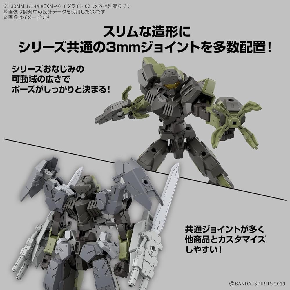 Bandai Spirits 30MM eEXM-40 Ignight 02 Набор из 2 штук Пластиковая модель-конструктор с цветовой кодировкой Масштаб 1/144