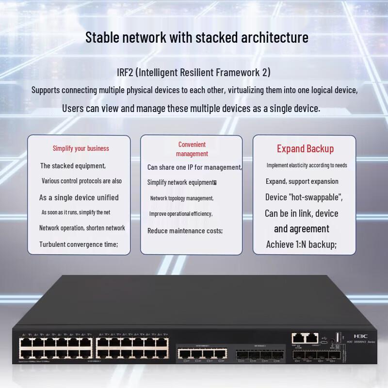 H3C S5500V2-34S-El Enterprise Core Switch