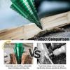 Round Shank Firewood Splitter Drill Bit Square Shank Woodworking Drill Bit  Woodworking