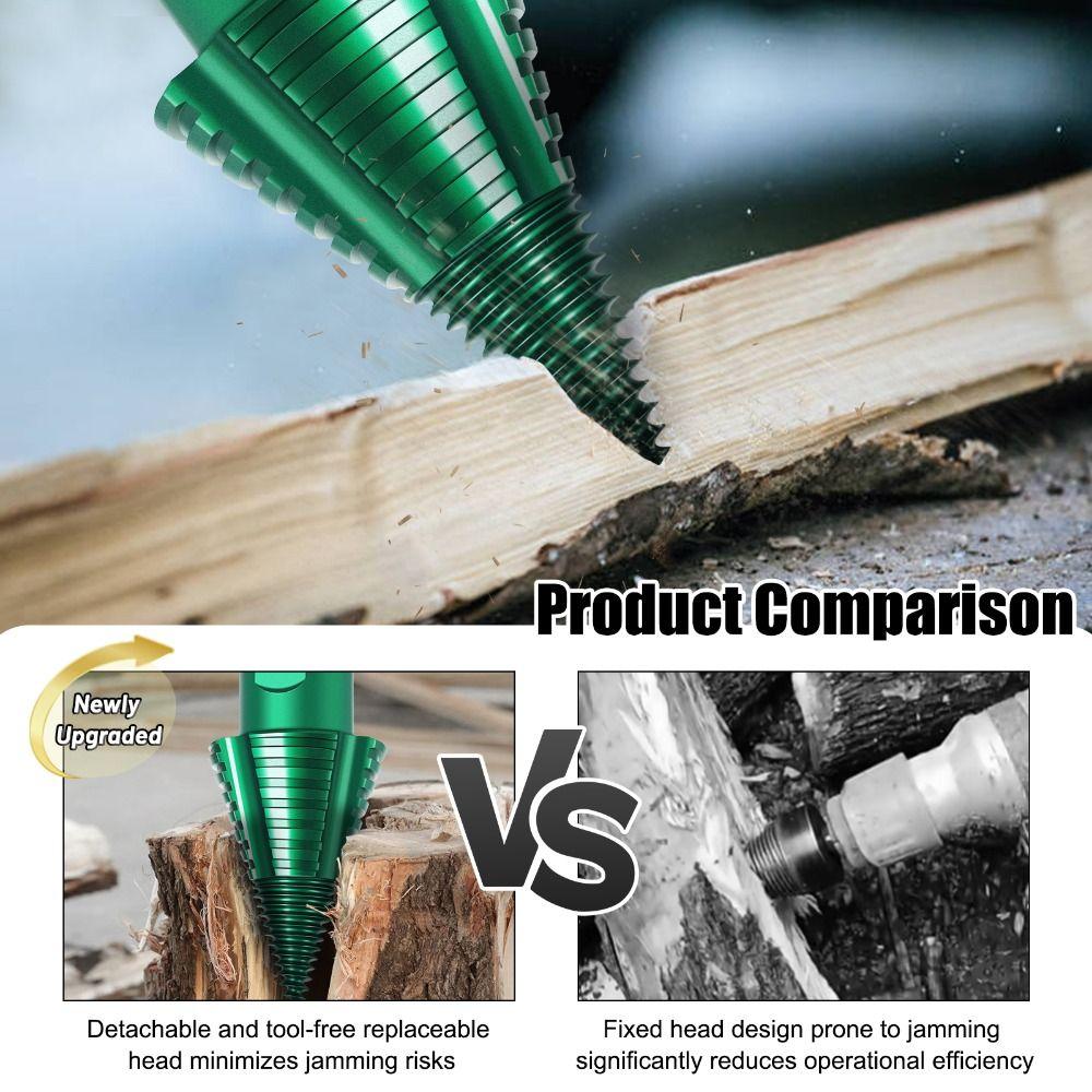 Round Shank Firewood Splitter Drill Bit Square Shank Woodworking Drill Bit Woodworking